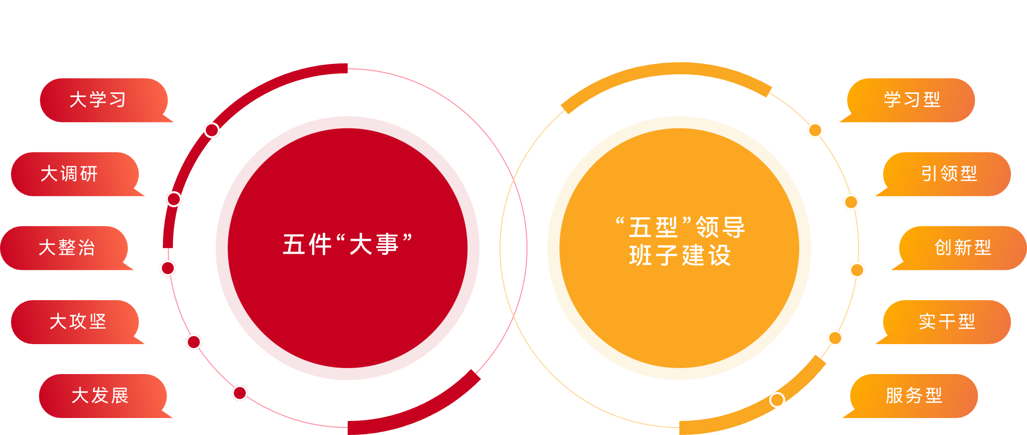 抖圈- (中国区)抖圈为赌而生