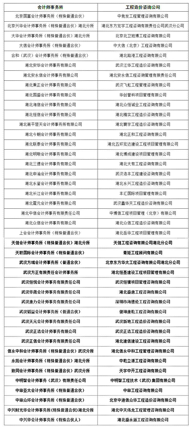 ��Ȧ- (�й���)��ȦΪ�Ķ���